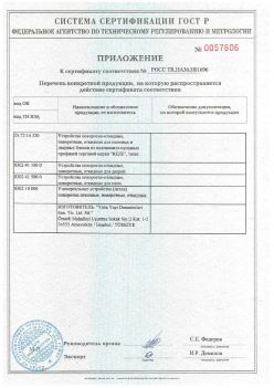 2011.11.23 Стерлитамак - Приложение к сертификату Устройства поворотно-откидные, поворотные, откидные. ГОСТ 30777-2012