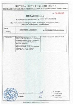 2018.12.06 Стерлитамак - Приложение к сертификату приборы проветривания т.м. Siegenia-Aubi KG. Спецификация завода-изготовителя
